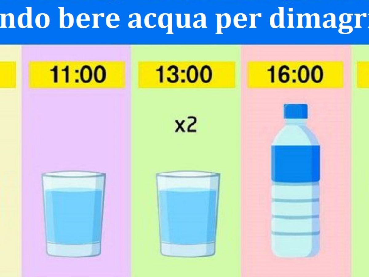 Количество воды для питья